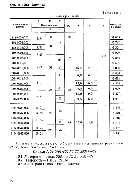 ГОСТ 26397-84