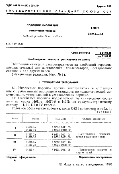 ГОСТ 26252-84