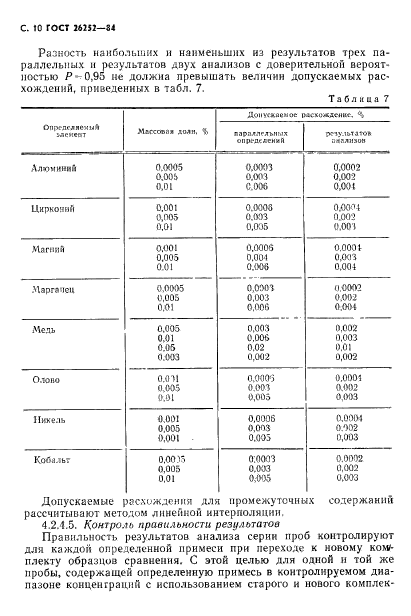 ГОСТ 26252-84