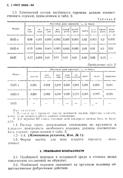 ГОСТ 26252-84