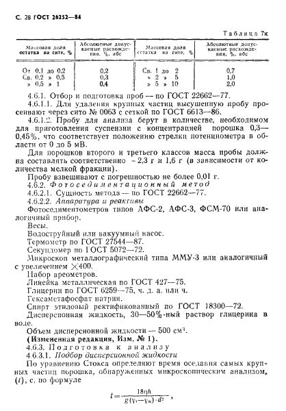 ГОСТ 26252-84