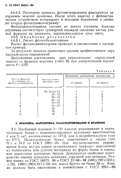 ГОСТ 26252-84