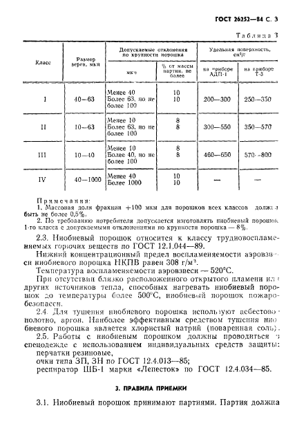 ГОСТ 26252-84