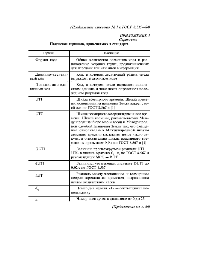 ГОСТ 8.515-84