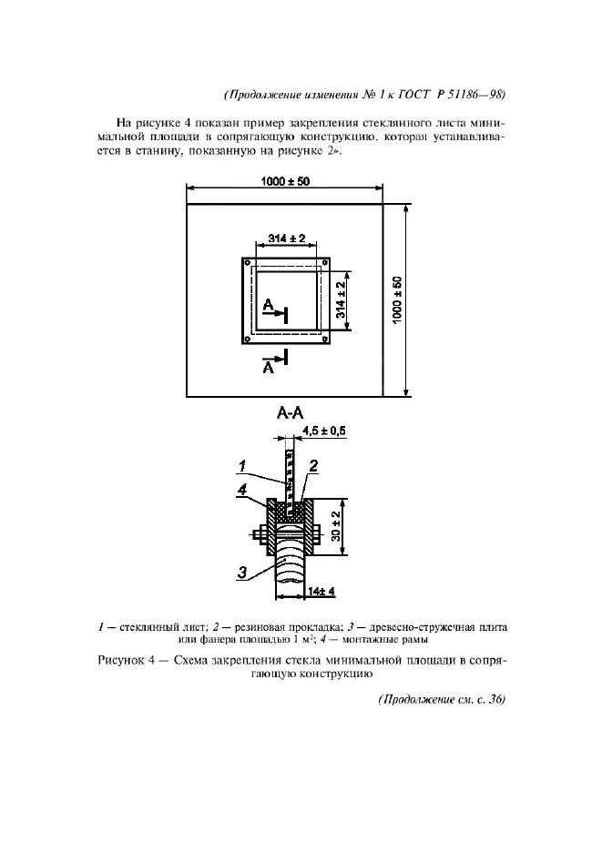 Изменение №1 к ГОСТ Р 51186-98