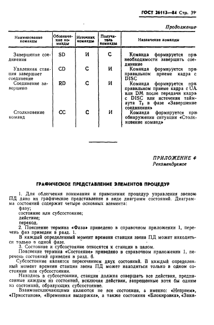 ГОСТ 26113-84