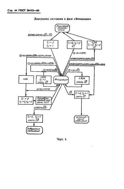 ГОСТ 26113-84