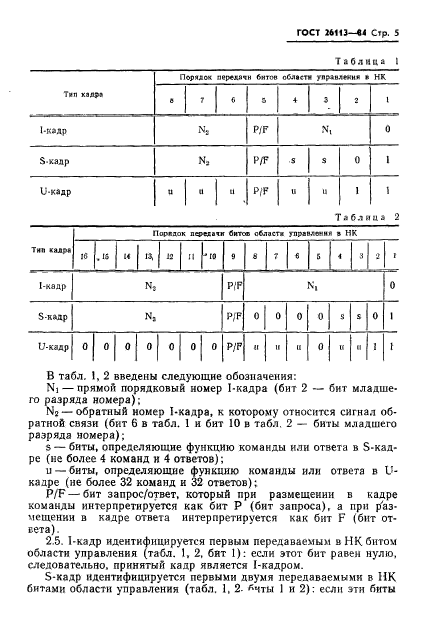 ГОСТ 26113-84