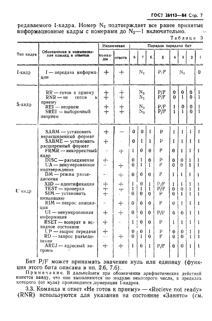 ГОСТ 26113-84