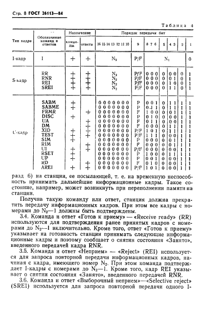 ГОСТ 26113-84