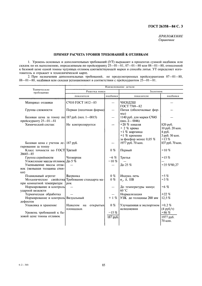 ГОСТ 26358-84