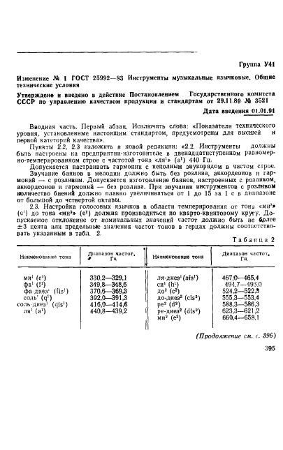 ГОСТ 25992-83