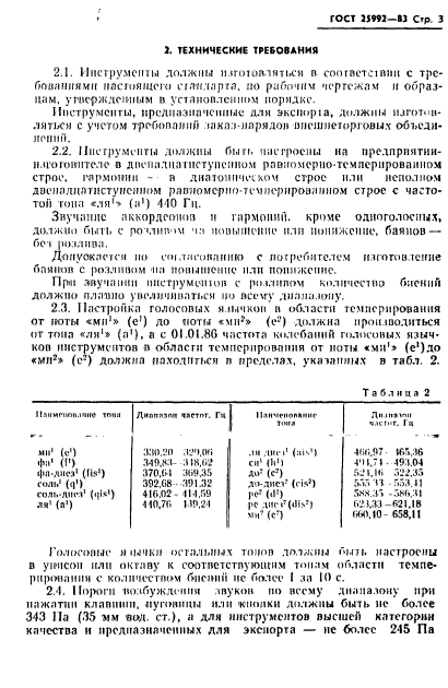 ГОСТ 25992-83