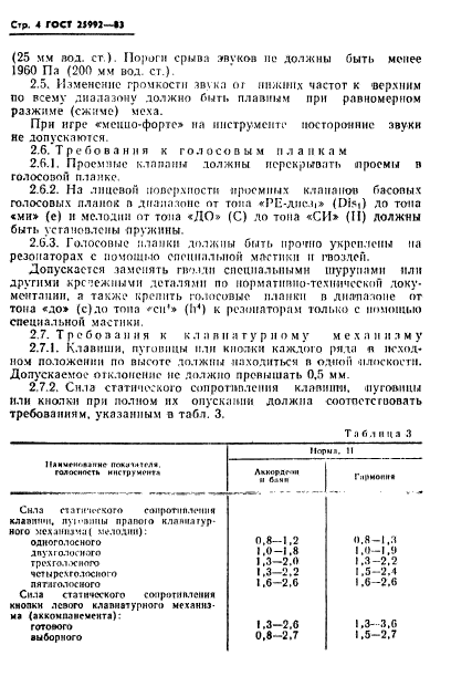 ГОСТ 25992-83