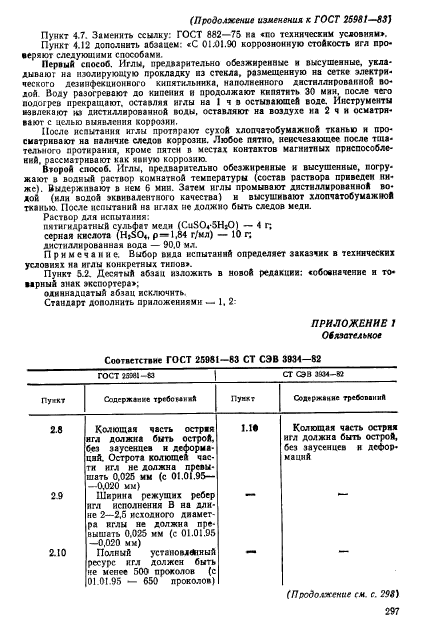 ГОСТ 25981-83