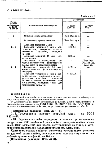 ГОСТ 25727-83