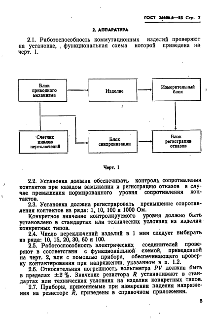 ГОСТ 24606.6-83