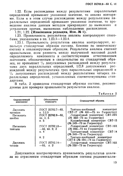 ГОСТ 25702.0-83