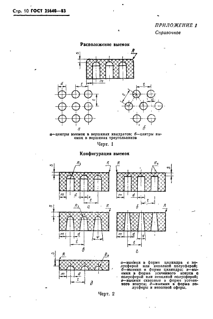 ГОСТ 25640-83