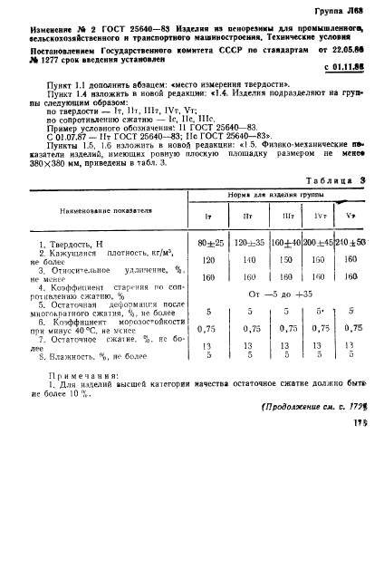 ГОСТ 25640-83