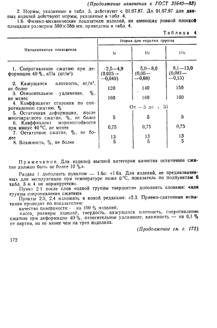 ГОСТ 25640-83