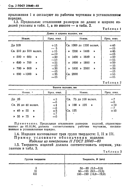 ГОСТ 25640-83