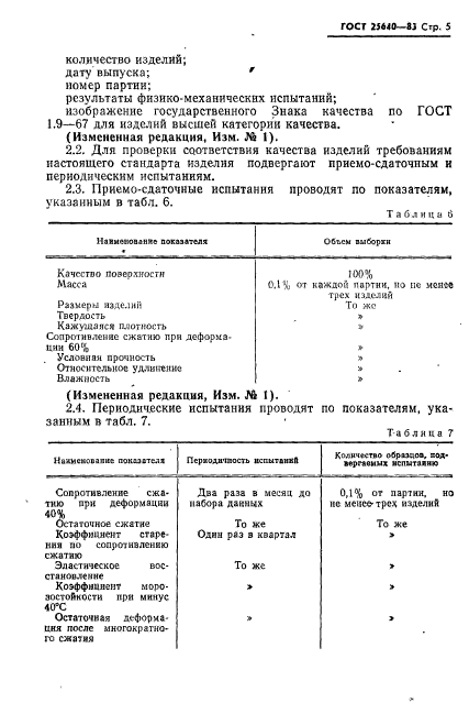 ГОСТ 25640-83