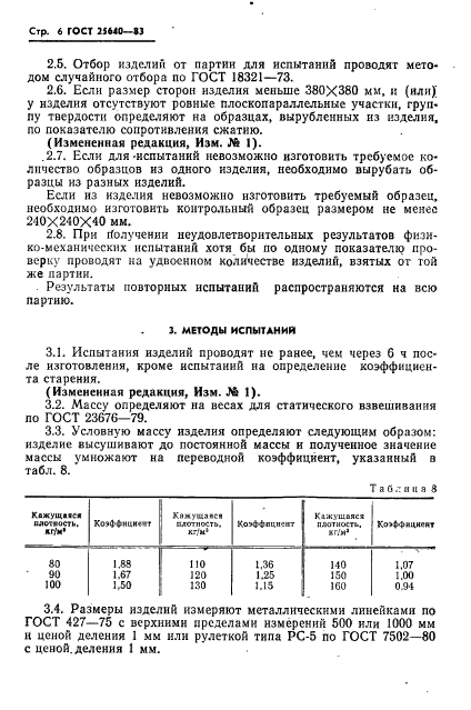 ГОСТ 25640-83