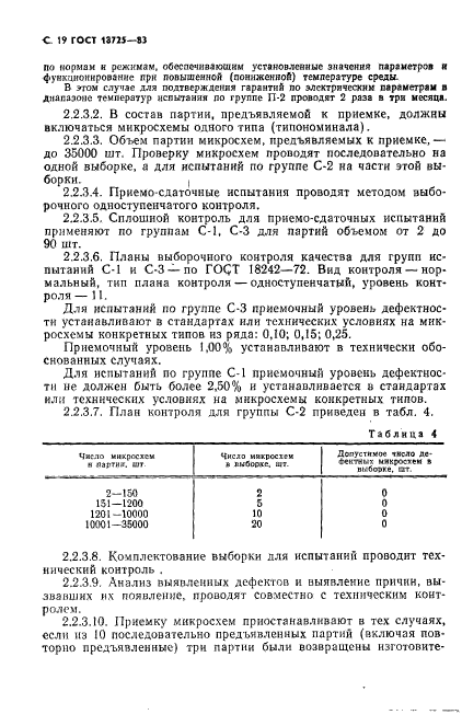 ГОСТ 18725-83