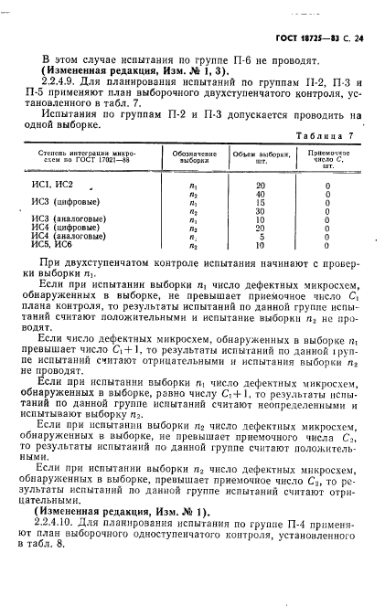 ГОСТ 18725-83