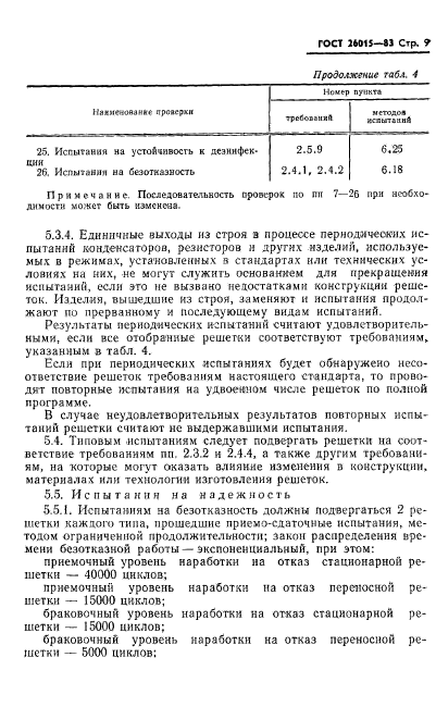 ГОСТ 26015-83