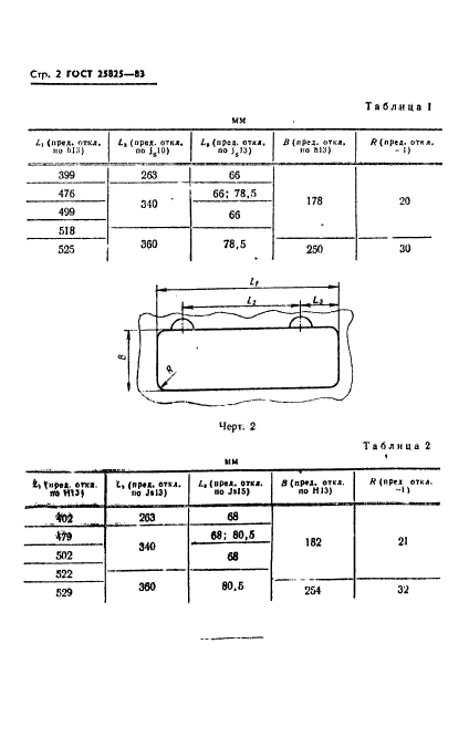 ГОСТ 25825-83