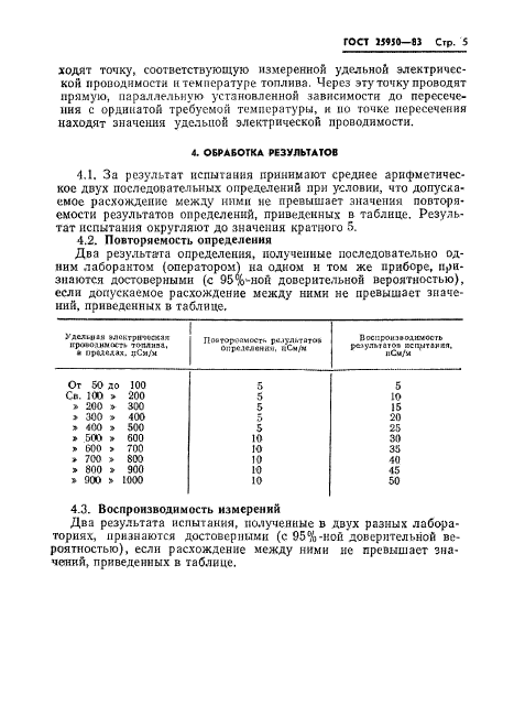 ГОСТ 25950-83