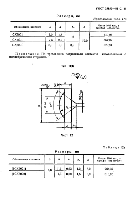 ГОСТ 25852-83