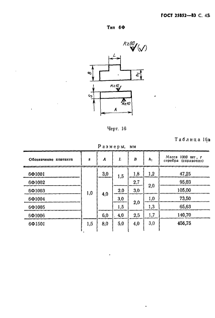 ГОСТ 25852-83