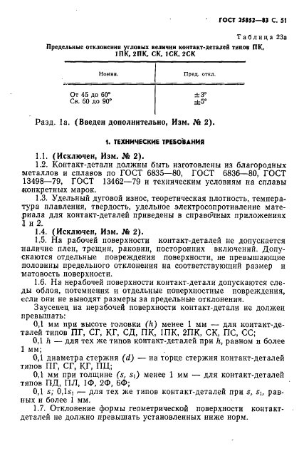 ГОСТ 25852-83