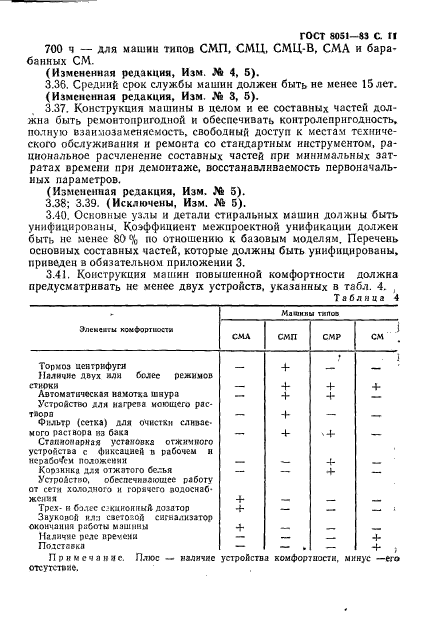 ГОСТ 8051-83