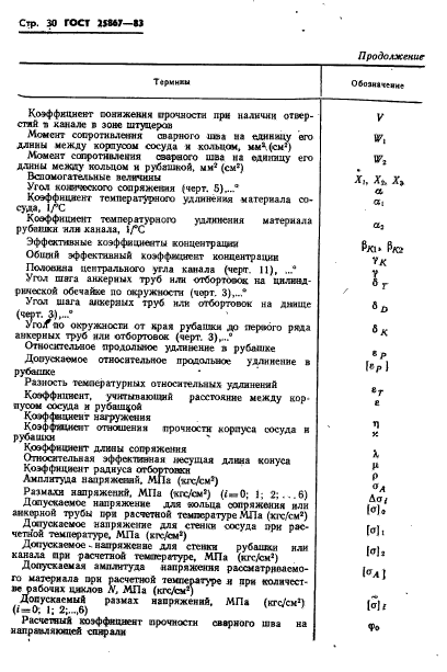 ГОСТ 25867-83