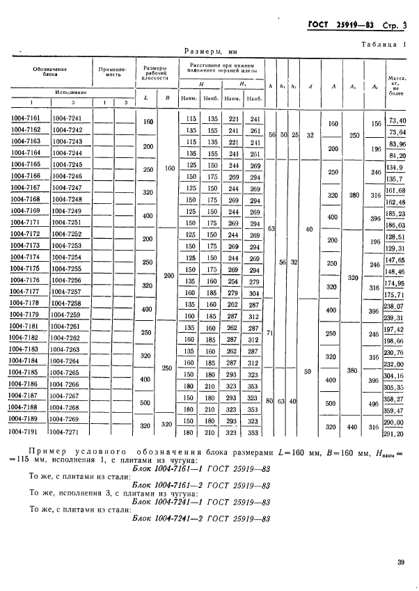 ГОСТ 25919-83