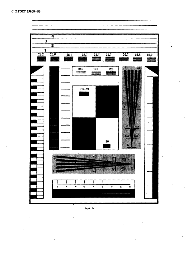 ГОСТ 25808-83