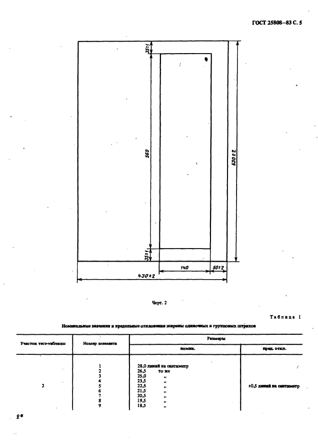 ГОСТ 25808-83