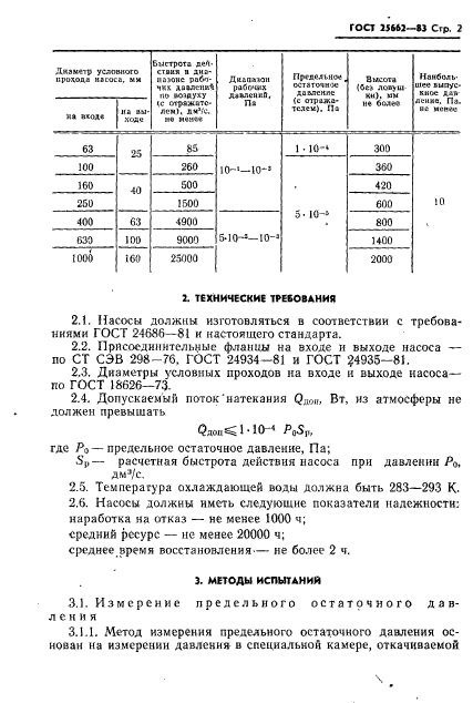 ГОСТ 25662-83