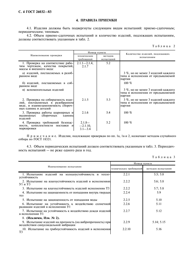 ГОСТ 26032-83