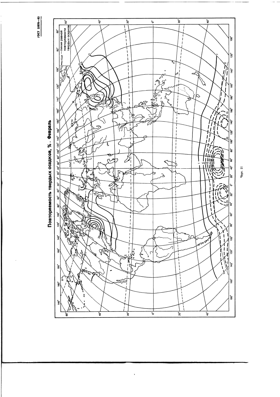 ГОСТ 25870-83