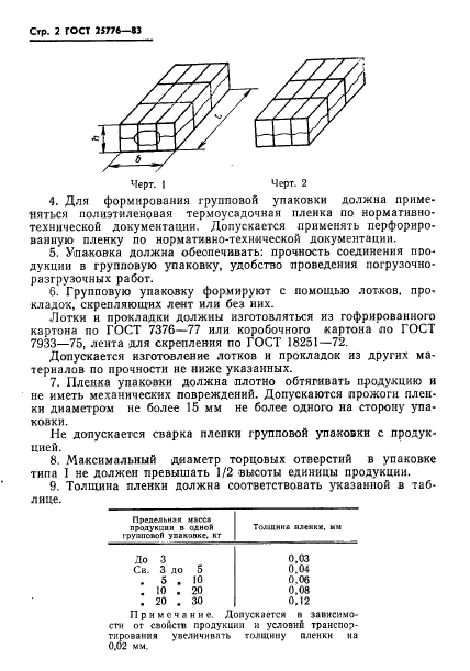 ГОСТ 25776-83