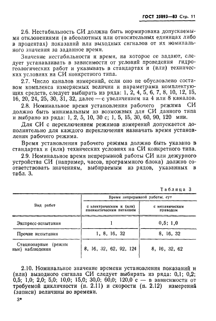 ГОСТ 25893-83