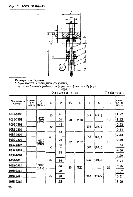 ГОСТ 22190-83