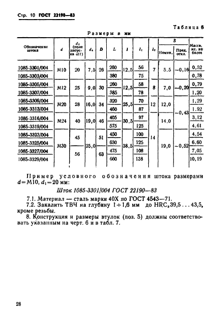 ГОСТ 22190-83