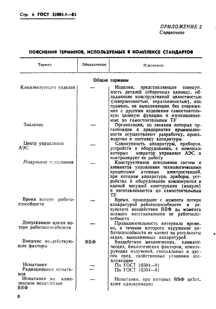 ГОСТ 25804.1-83