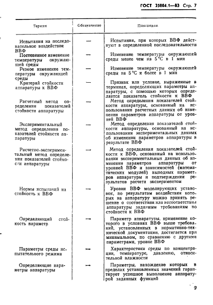 ГОСТ 25804.1-83